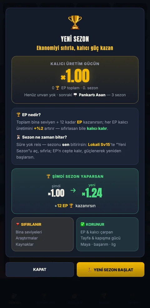 Sezon & Prestij